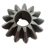 Pan, Shoe Grain Supply, Gear