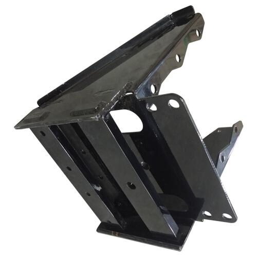 Drawbar, Support