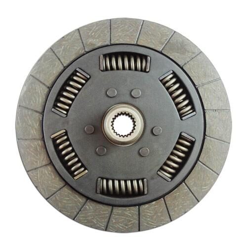Disc, Torsion